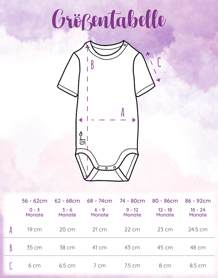 Baby Body "Glückskind"
