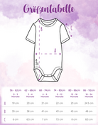 Baby Body "Glückskind"