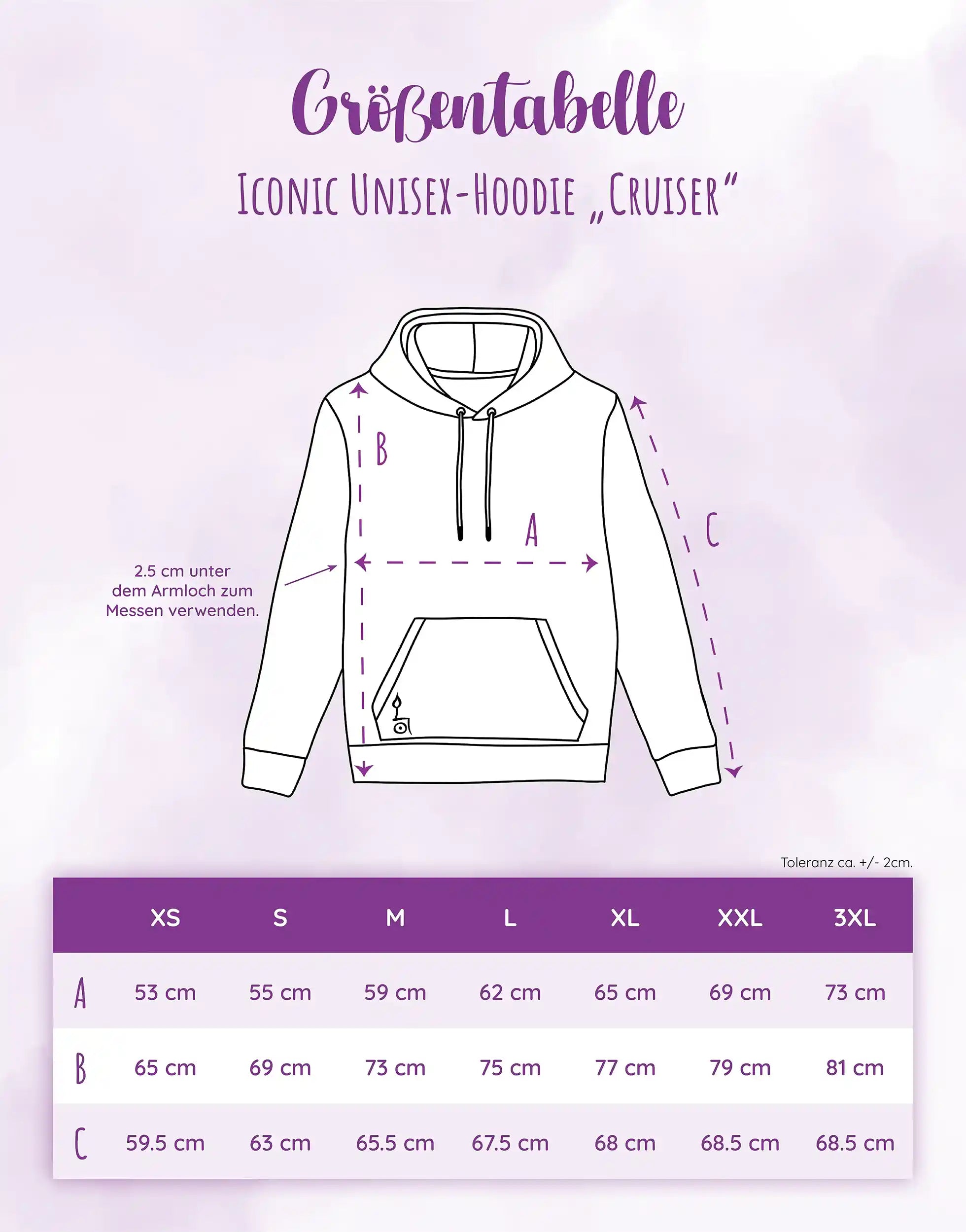 Damen Hoodie "Happiness is homemade"
