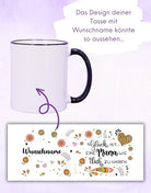 Tasse "Glück ist... Mama"